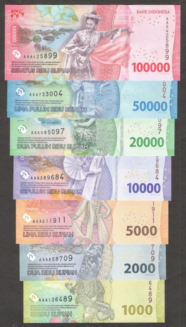 PREFIX AAA Set Indonesia 100000 50000 20000 10000 5000 2000 1000 Rupiah 2022 UNC